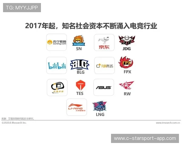 电竞游戏版本滞后是否影响赛事商业价值，电竞游戏未来发展趋势