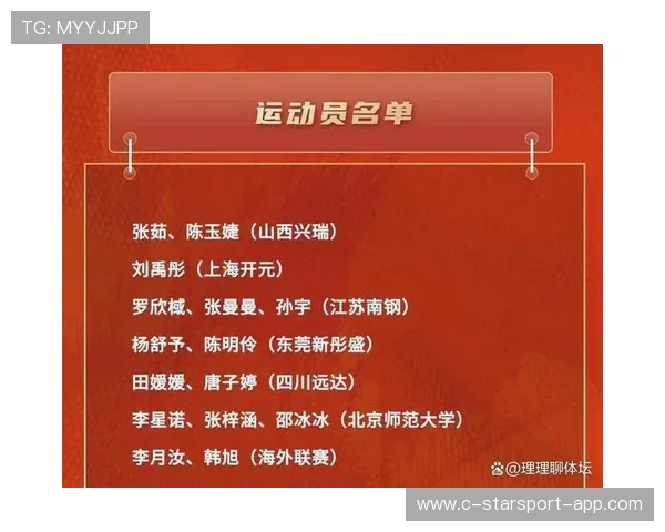 球队训练全景报道曝光细节，球队训练内容