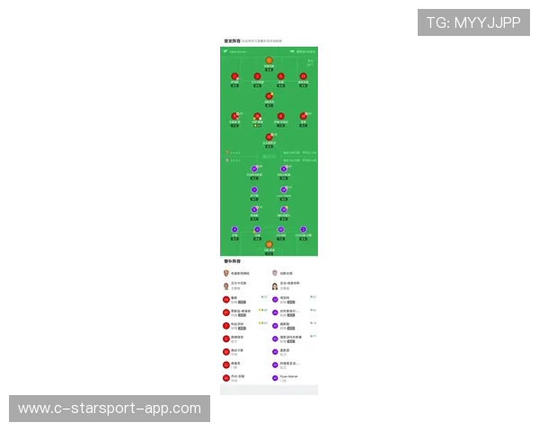 球队阵容调整最新资讯,球队阵营 球队阵容调整最新资讯,球队阵营