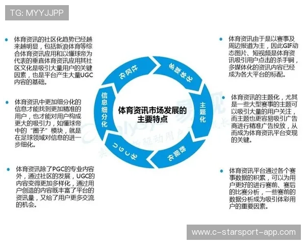 青年体育赛事数据分析报告助力培养策略优化，青少年体育赛事网