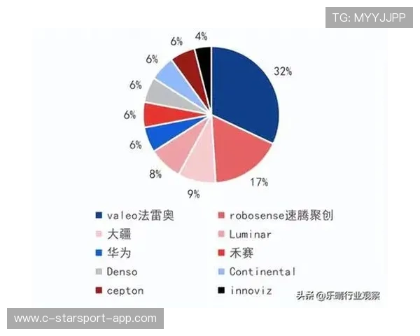 核心选手单场数据表现全面爆发